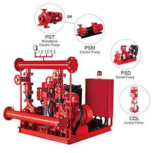بوستر پمپ های آتش نشانی، booster pump، بوستر پمپ آبرسانی، بوستر پمپ آتش نشانی، ساخت بوستر پمپ، بوستر پمپ قیمت، قیمت بوستر، خرید بوستر پمپ، بوستر پمپ آتش نشانی، بهترین برند بوستر پمپ